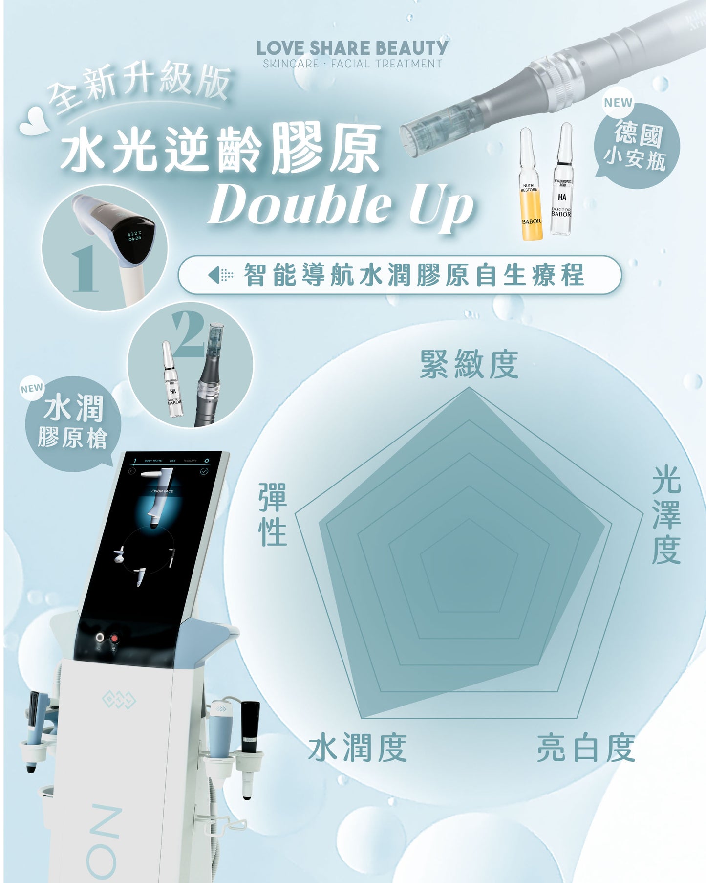 LSB颱風快閃優惠|EXION 水光逆齡膠原Double Up|額外贈送日本直送GEL MASK