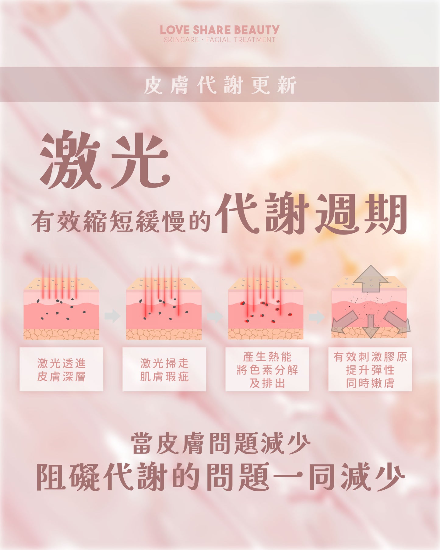 白雪公主玻璃肌