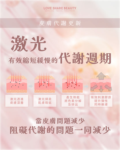 白雪公主玻璃肌