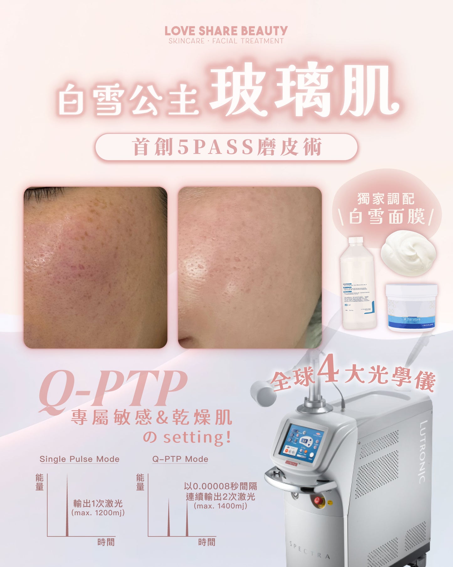 白雪公主玻璃肌