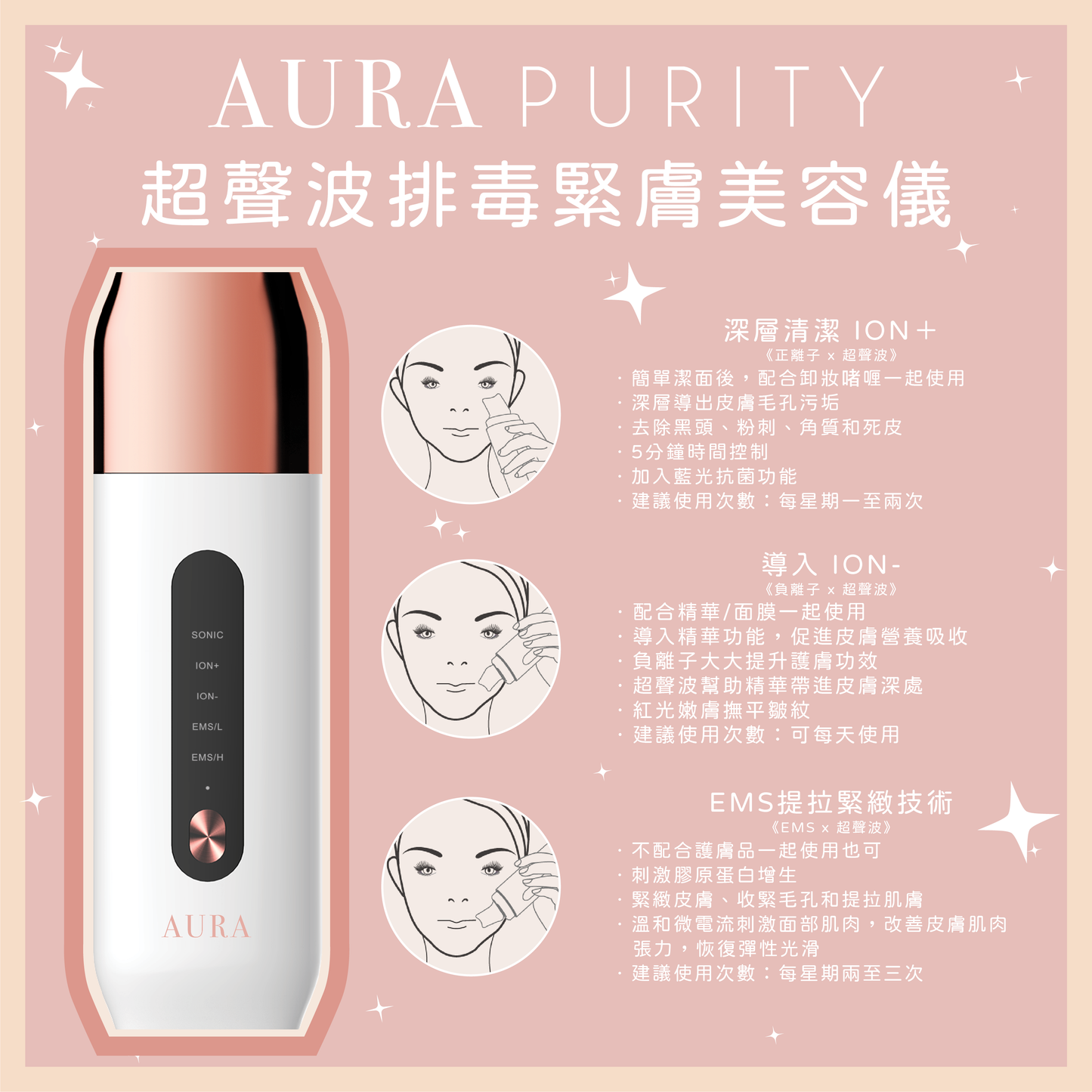 【8折優惠】Aura Purity 超聲波排毒緊膚美容儀 ♥再送Rejuvenation 3支